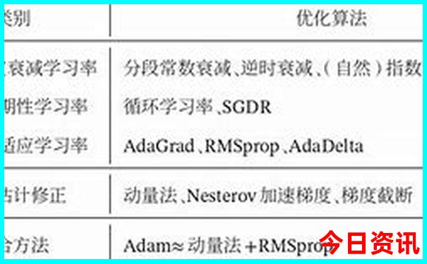 下载香港六合宝典